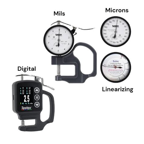 Dial Thickness Meter fabrication|defelsko testex dial thickness gauge.